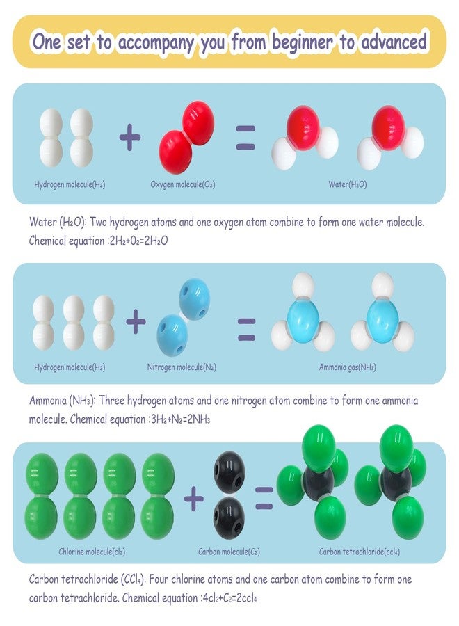SHRJ 240Pcs Molecular Model Kit Inorganic Atomic Chemistry Element Set Organic Chemical Molecular Structure Model Building Kit Science Teaching Supplies Gifts for Teachers Friends Family Members - Image 5